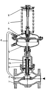 V230 V231自力式壓力調節閥結構圖